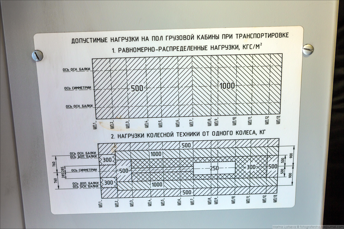 Новейший вертолёт Ми-171А2 начали эксплуатировать в России Война и мир