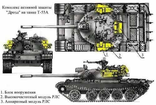 Может ли удар молнии сломать комплекс активной защиты танка «Дрозд» оружие