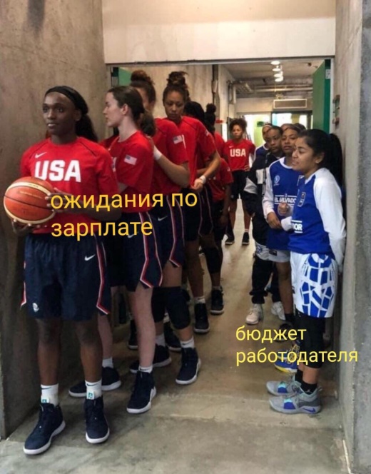 Позитивные и забавные картинки с фото приколами из сети классные фото приколы,Смешные картинки и фото приколы,смешные картинки ржака