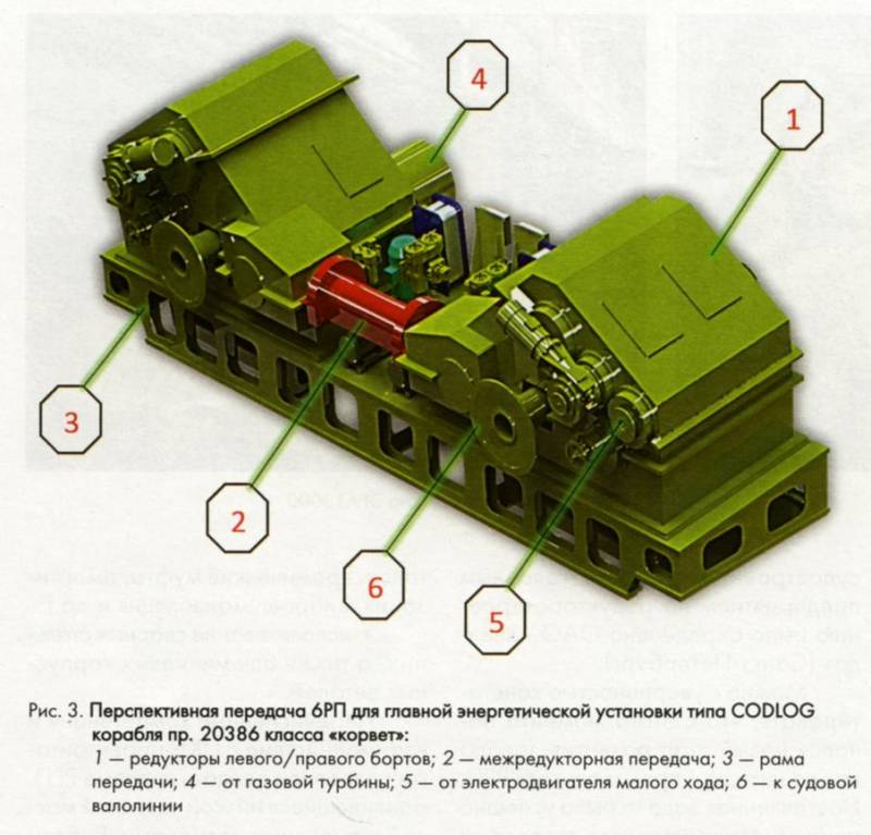 Основы кораблестроительной политики: большой и сильный ВМФ недорого Основы кораблестроительной политики: большой и сильный ВМФ недорого вмф