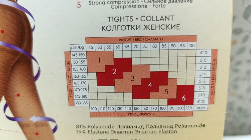 Хватит разоряться на капроновые колготки каждую неделю. Покажу простые способы продлить их жизнь для дома и дачи,полезные советы