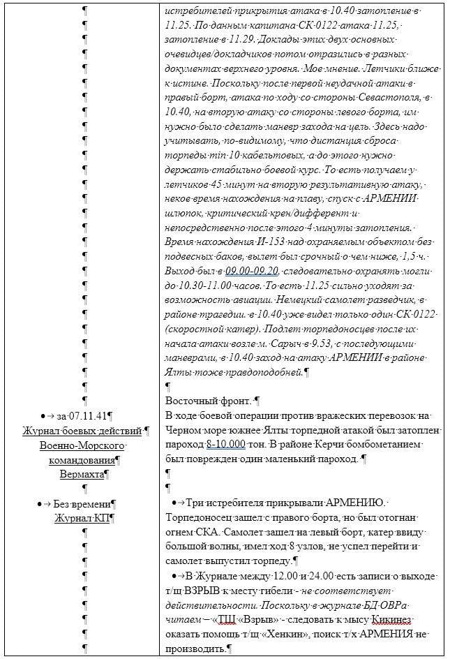 Последние дни и гибель транспорта «Армения» 7 ноября 1941 года г,Севастополь [1461214],г,Ялта [1435569],история,респ,Крым [1434425],Ялта г,о,[95252043]