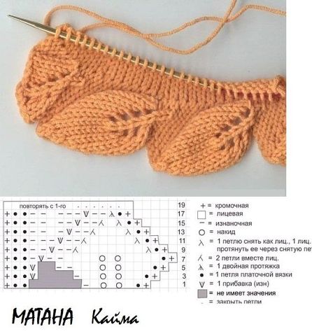 Подборка красивых идей для рукодельниц, которые вяжут спицами. handmake,вязание,одежда