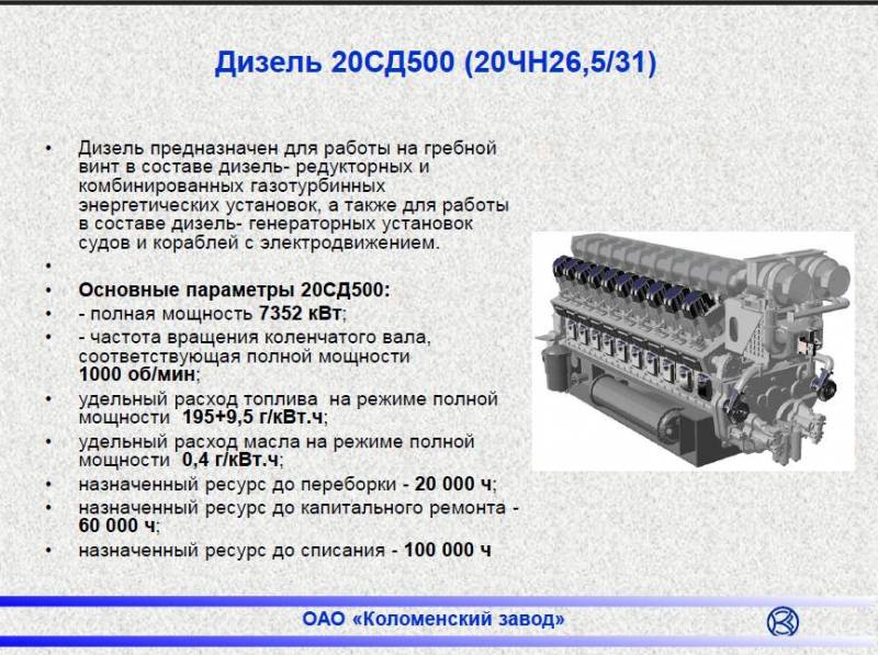 Основы кораблестроительной политики: большой и сильный ВМФ недорого Основы кораблестроительной политики: большой и сильный ВМФ недорого вмф