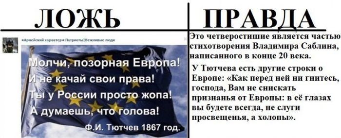 1.Они боятся позитива (о России и русофобии) 2.Русофобия - мифы о русских 3. Гос-русофобия 4. Израильский солдат о русских