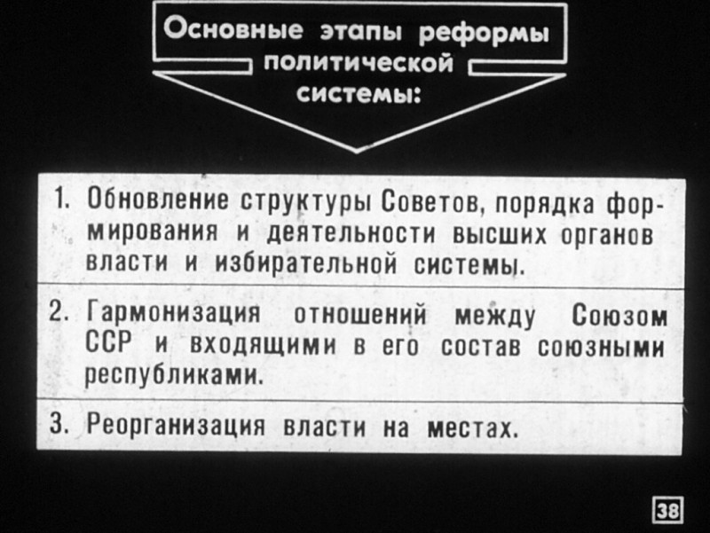 Как это было:  пропаганда необходимости ПЕРЕСТРОЙКИ диафильмы,перестройка,СССР