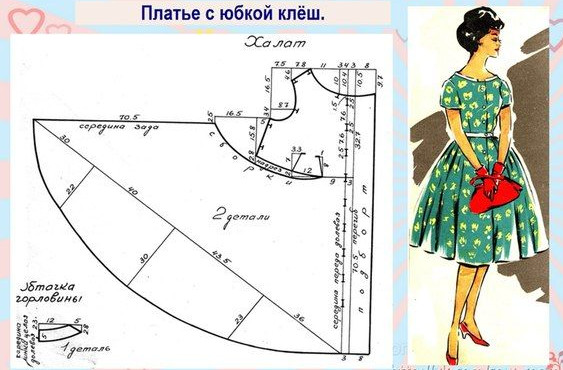 Пообещала себе сшить нечто подобное! Шикарные выкройки ретро платьев...