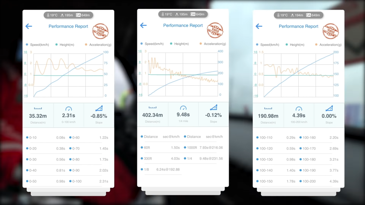 Нива на 1200 HP, которая уничтожает гиперкары  авто,автомобили,автомобиль,машины,НОВОСТИ,ремонт,тюнинг
