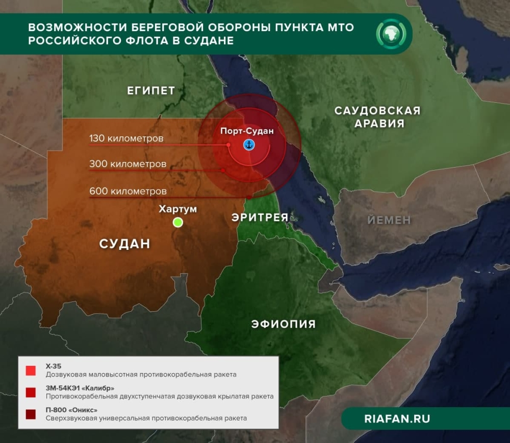 Мы замиряем Землю. Что могут дать миру военные базы России геополитика