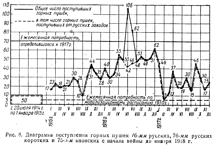 Экономика Российской империи в конце XIX—начале XX в. Разбор основных мифов и заблуждений.  история,россия