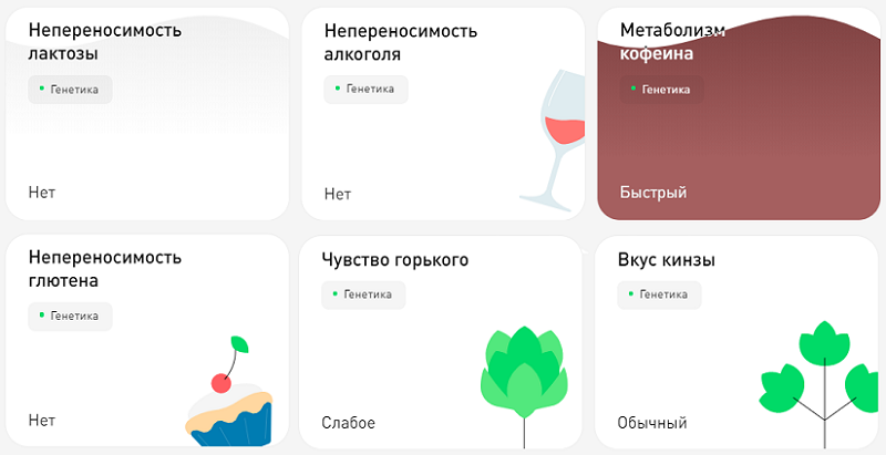 Основы биохакинга: знай свой генетический код жизни, мутации, человека, развития, образа, образ, генотипа, можно, людей, например, время, особенностей, также, поэтому, Жанна, заболеваний, может, образом, продуктов, долгожителей