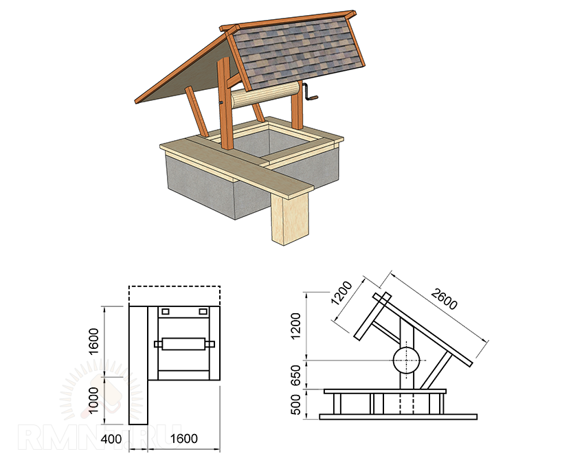 Колодец на даче: как сделать своими руками колодезный домик домик, колодезных, конструкции, может, колодцем, монтируем, которые, можно, колодезный, шатёр, дерева, стропил, опоры, с рукояткой, закрытый, этого, желательно, колодца, листовой, нужно