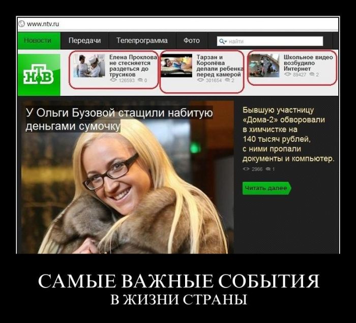 Самые важные события в жизни страны