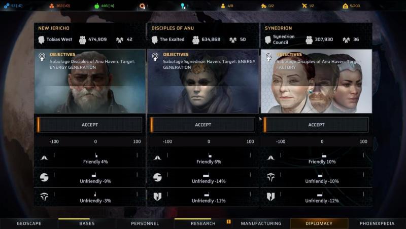 Гайд Phoenix Point - полезные советы для новичков и опытных игроков Point, Phoenix, технологии, можно, когда, после, ресурсов, новые, нескольких, можете, совет, помощью, выбрать, несколько, отрядов, рекомендуем, которые, чтобы, который, мультиклассовых