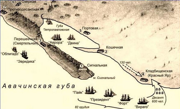 Оборона Петропавловска-Камчатского от атаки англо-французской эскадры 1854 г. (Часть 1). 
