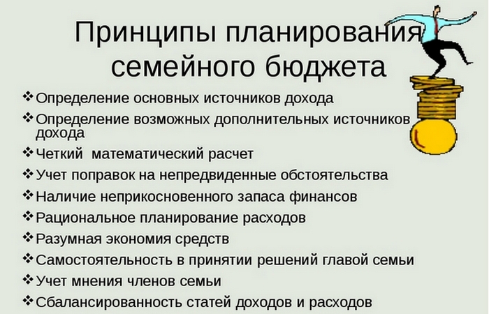 Привычки, которые помогут сэкономить ваши деньги