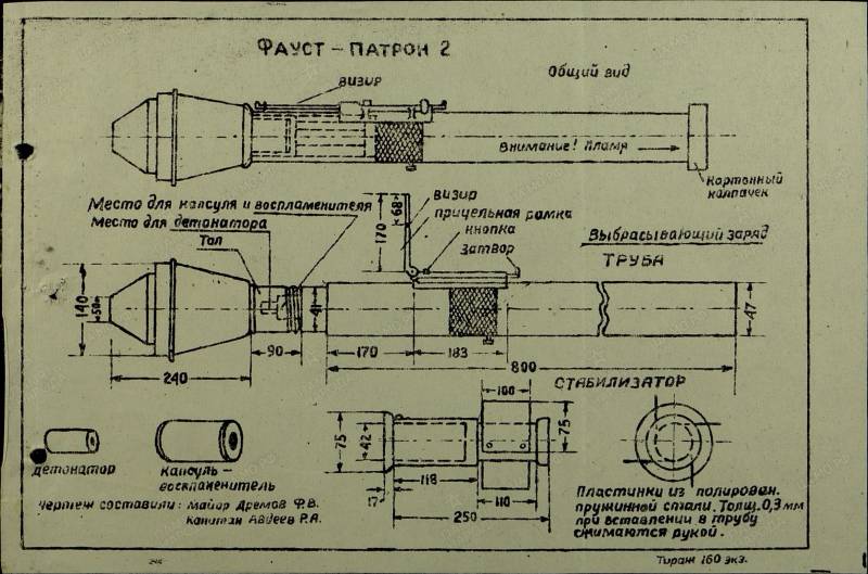 Первые в мире. Приёмы расстройства кумулятивной струи оружие