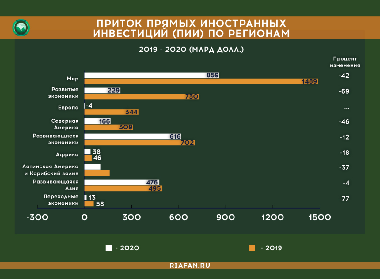 Бунтующие фермеры устроили тракторное ралли в столице Индии