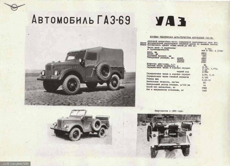 УАЗ-469: легендами не рождаются оружие