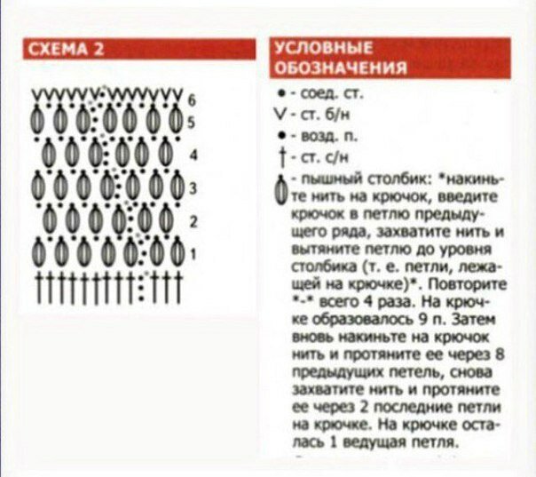 20 узоров крючком для летних сумок вязание,идеи и вдохновение