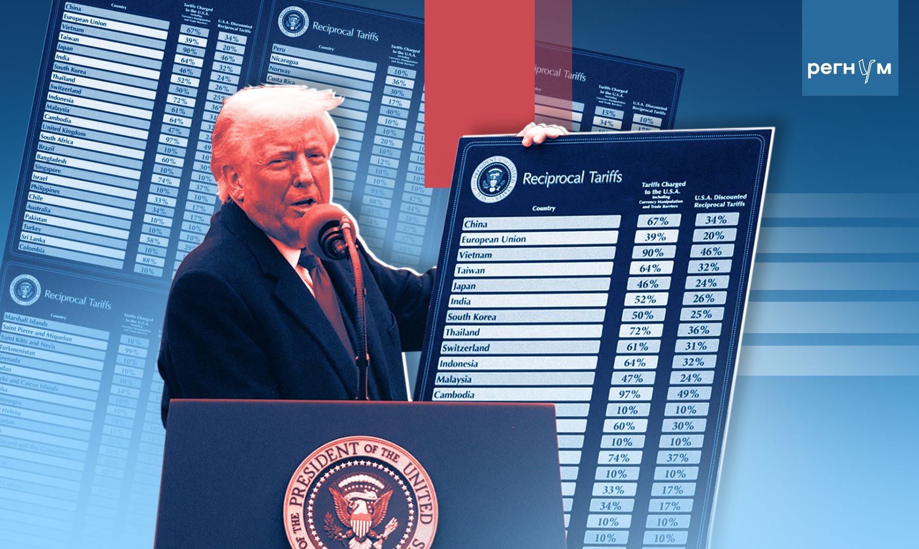 Дональд Трамп