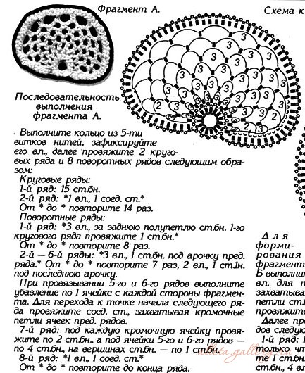 Серия сообщений. Мотивы ирландского кружева. Одинарные цветочные аппликации. Подборка 18 Часть 1