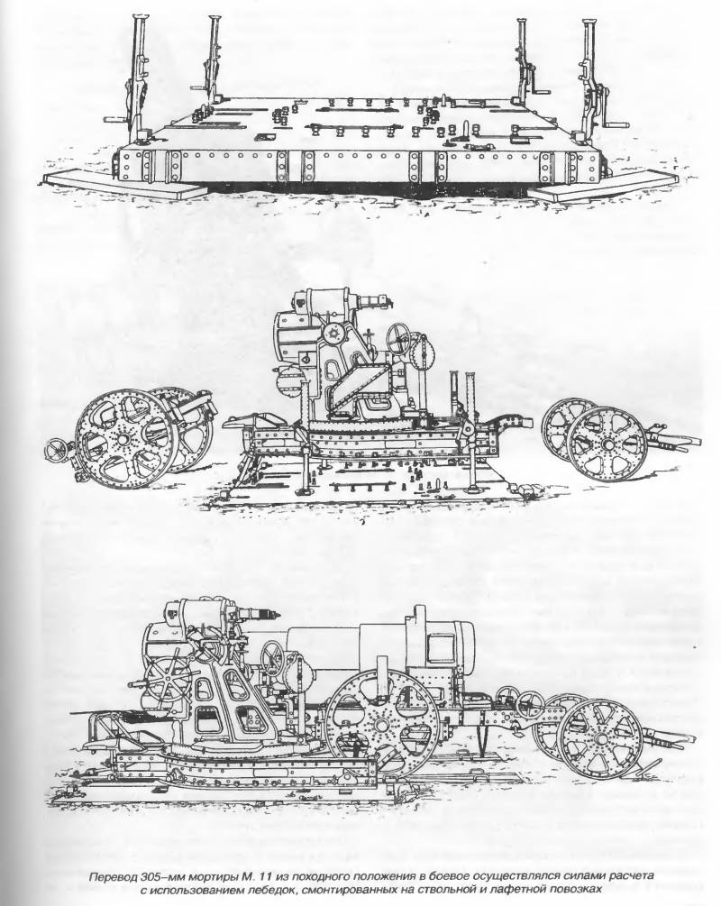 Огневая кувалда Франца Иосифа Огневая кувалда Франца Иосифа оружие