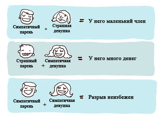 Арифметика отношений