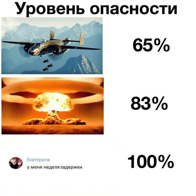 Смешные комментарии из социальных сетей прикол, юмор