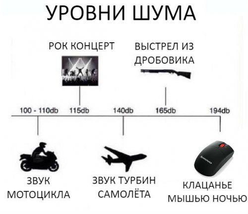 Весёлые фотомемы дня Весёлые фотомемы дня