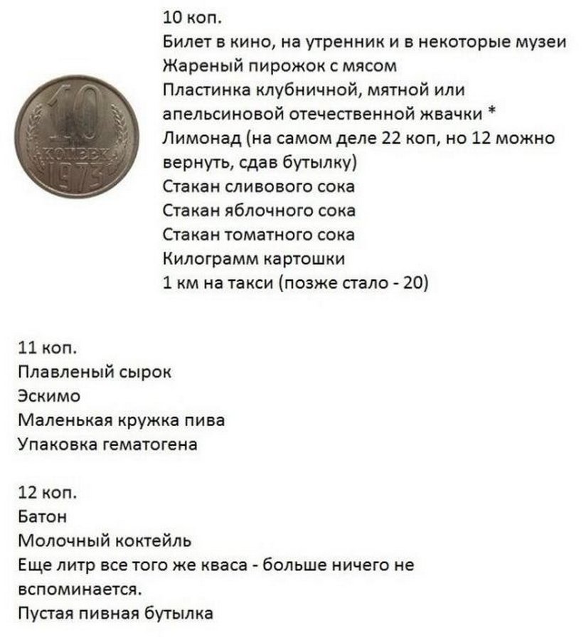 Сколько времени был ссср. Цены в СССР. Цены в советское время. Цены 1980 года в СССР. Что сколько стоило в СССР.