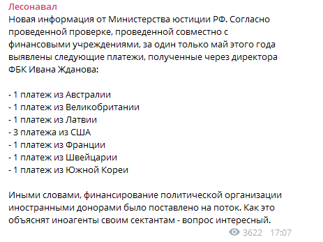 Псевдорасследователи пойдут на биржу труда: ФБК Навального закрывается