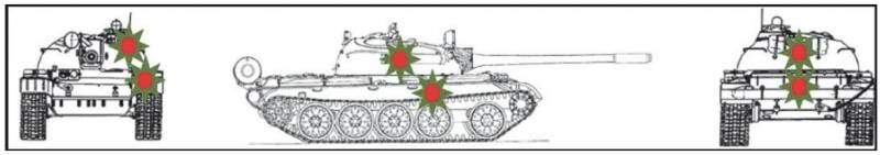 Порой бьют навылет: обстрел Т-54 кумулятивными снарядами «Гвоздики», «Малютки» и танка Т-72 оружие