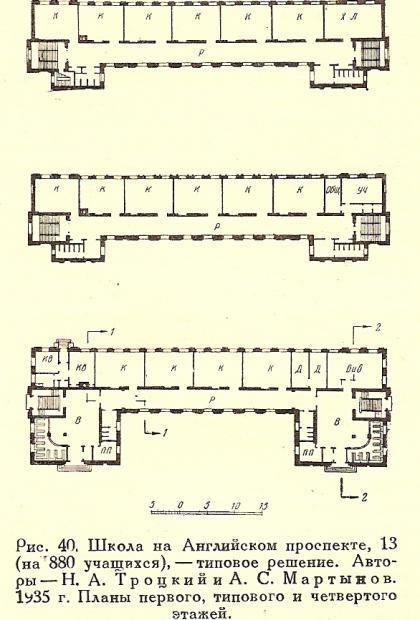 Типовые проекты школы ссср