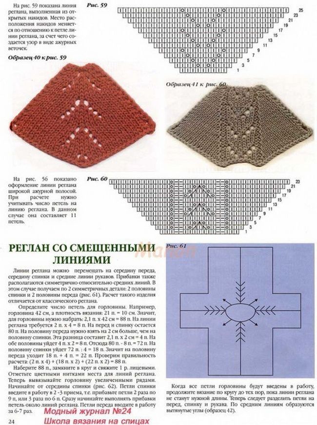 Узорная линия реглана спицами Узорная, линия, реглана, спицами, ценит, красоту, каждой, детали 