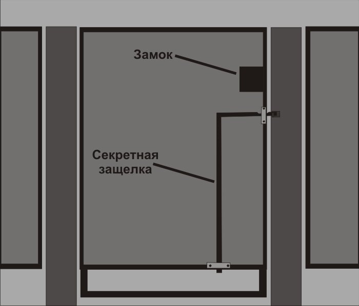 Защелка на калитку своими руками чертежи