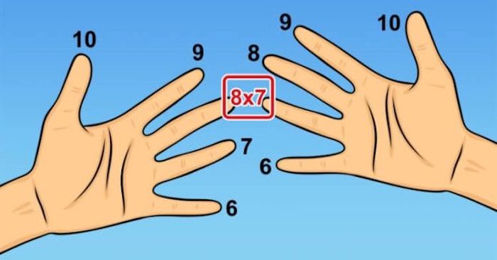 8 школьных «шпаргалок», которые точно пригодятся каждому взрослому воспитание,Дети,Жизнь,Истории,Отношения,проблемы