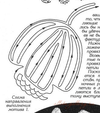 Серия сообщений. Мотивы ирландского кружева. Одинарные цветочные аппликации. Подборка 18 Часть 1