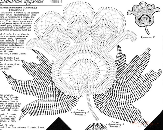 Серия сообщений. Мотивы ирландского кружева. Одинарные цветочные аппликации. Подборка 18 Часть 1