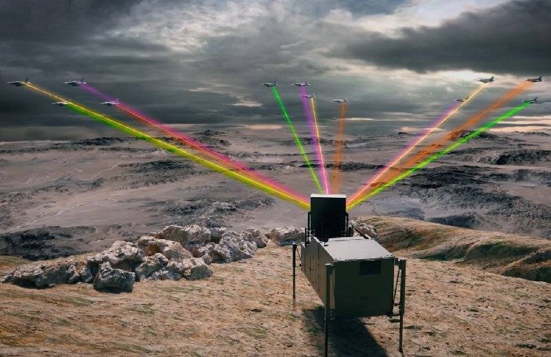 Комплексы радиоэлектронной борьбы семейства IAI Scorpius  оружие