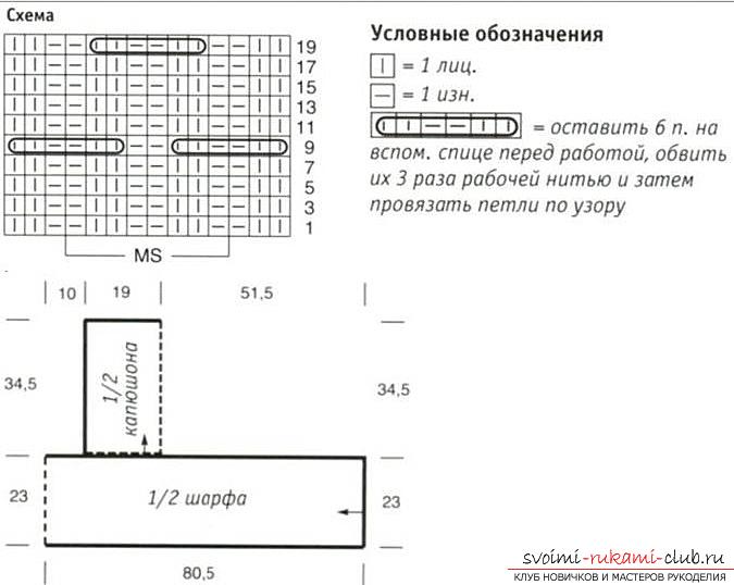 Схемы и подробное описание вязания шарфов спицами и крючком, фото готовых изделий, рекомендации и советы по выполнению различных шарфов, араны, пышные столбики и многие другие узоры для шарфов. Фото №17