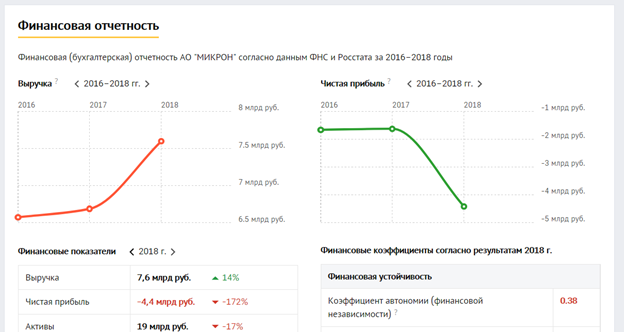 ОЛИГАРХ-АКАДЕМИК РВЁТСЯ В КРЕСЛО ПРЕЗИДЕНТА. РУССКИЕ УМЫ И ОТКРЫТИЯ СЛИВАЮТ БРИТАНИИ? расследование,россия