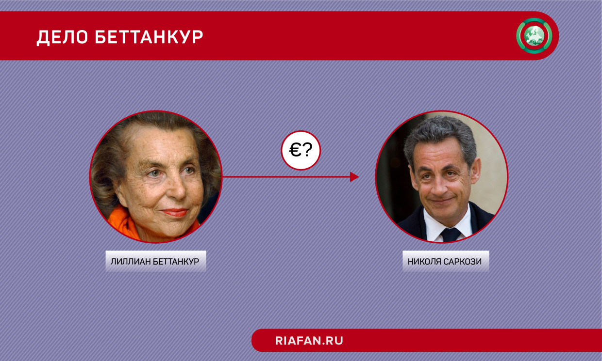 Почему Саркози все-таки проиграл французской Фемиде