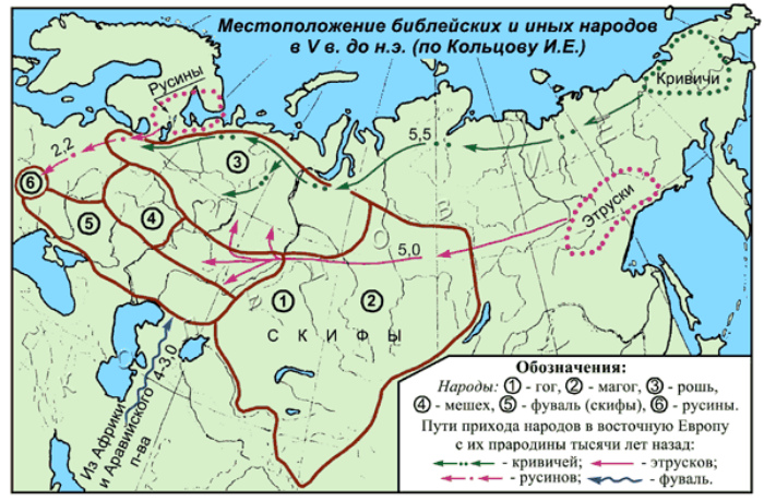 Древний народ этрусков.   История народа. Часть 12. история,история России