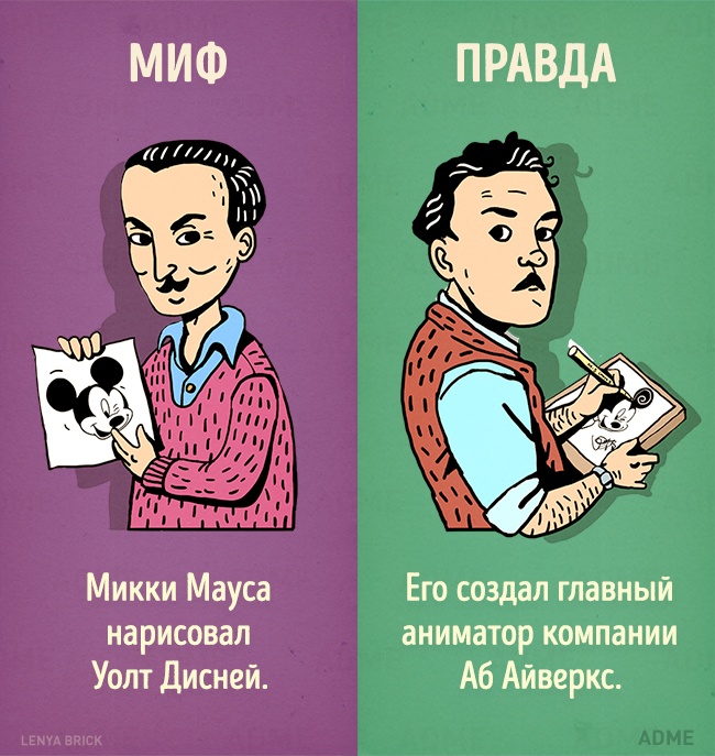 Теперь вас не проведешь — 10 исторических мифов, в которые давно пора перестать верить