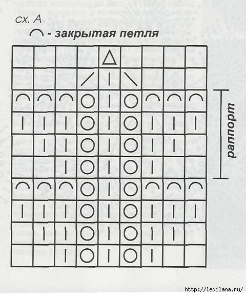 Элегантный вязаный жакет вязаный жакет, рукоделие, сделай сам