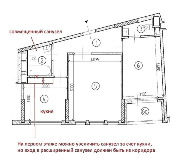 Плюсы и минусы квартиры на первом этаже можно, этаже, квартиры, будет, случае, более, первом, этажах, первого, квартиру, нижнем, особенно, первых, рядом, грозит, вариант, квартир, этажа, жилья, несколько