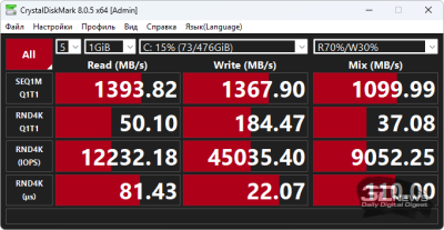  CrystalDiskMark (от аккумулятора) 