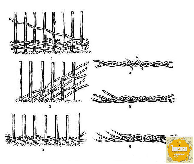 Как сплести забор из веток своими руками handmake,поделки для сада,разное