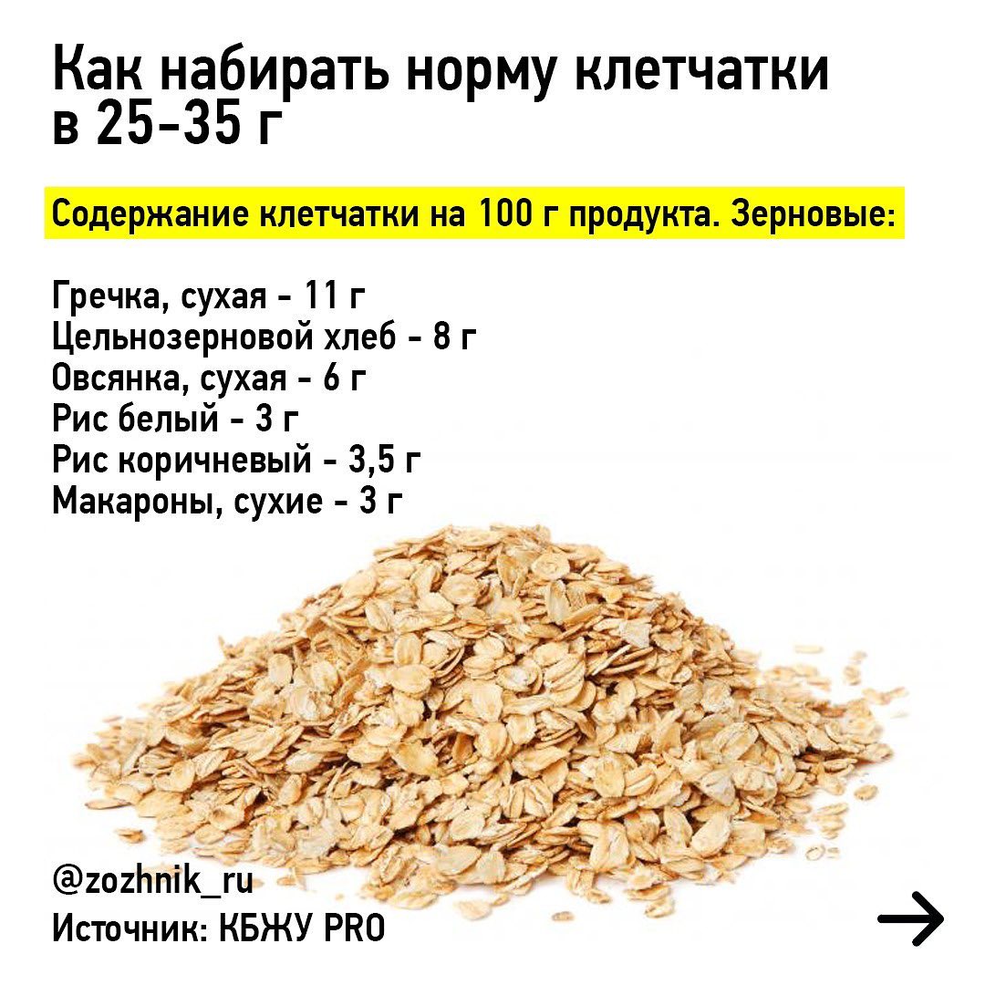 Ферментируй это: наука о пользе ферментированных продуктов продукты, ферментированных, бактерии, ферментации, продуктов, человека, ферментированные, риска, пробиотики, своей, бактерий, исследований, ученые, которые, можно, когда, микробиома, исследования, человек, клетчатки